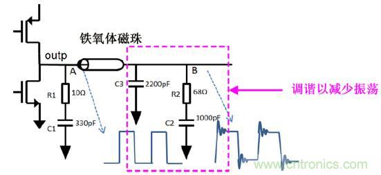 無(wú)電感D類(lèi)音頻應用實(shí)現極低EMI的設計技巧