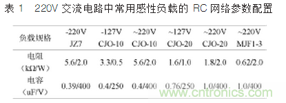 自動(dòng)控制系統中感性器件干擾成因及抑制措施的研究