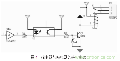 自動(dòng)控制系統中感性器件干擾成因及抑制措施的研究