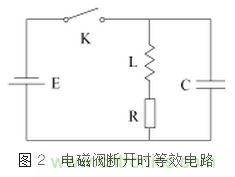 自動(dòng)控制系統中感性器件干擾成因及抑制措施的研究