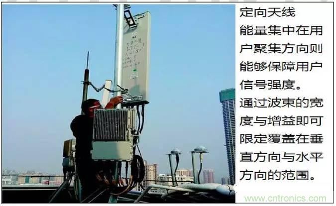 最好的天線(xiàn)基礎知識！超實(shí)用 隨時(shí)查詢(xún)