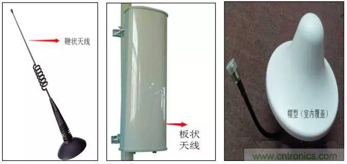 最好的天線(xiàn)基礎知識！超實(shí)用 隨時(shí)查詢(xún)