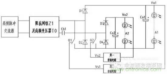 新型多路LED驅動(dòng)電源關(guān)鍵技術(shù)研究