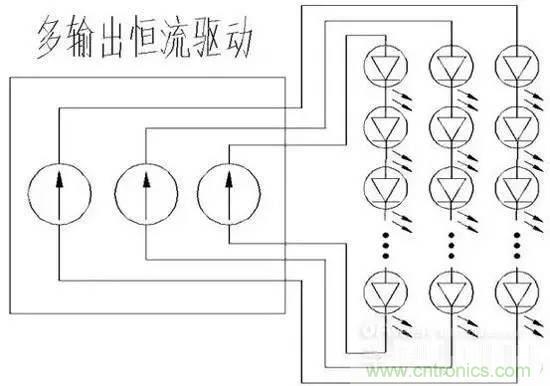 新型多路LED驅動(dòng)電源關(guān)鍵技術(shù)研究