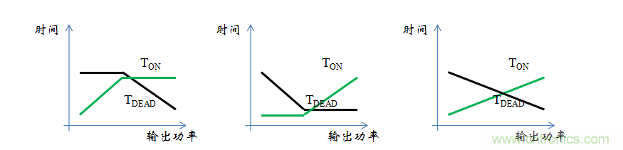 【精辟】就這樣把PF和PFC講透了?。?！