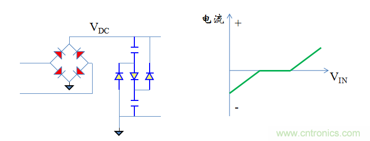【精辟】就這樣把PF和PFC講透了?。?！