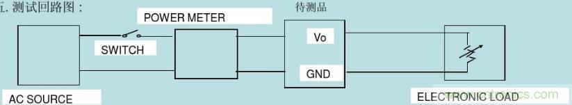 開(kāi)關(guān)電源32個(gè)測試項：測試所需工具、測試方法、波形