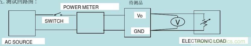 開(kāi)關(guān)電源32個(gè)測試項：測試所需工具、測試方法、波形