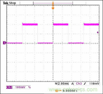 采用MAX16834設計buck-boost LED驅動(dòng)器
