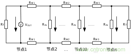 增加CAN總線(xiàn)節點(diǎn)數量的幾個(gè)方法