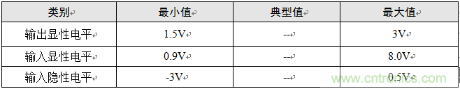 增加CAN總線(xiàn)節點(diǎn)數量的幾個(gè)方法