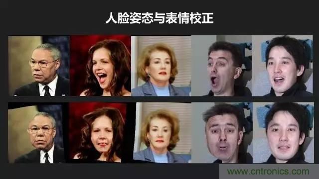 簡(jiǎn)述人臉識別系統的應用及目前存在的技術(shù)難點(diǎn)