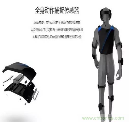 詳解慣性動(dòng)作捕捉技術(shù)的應用領(lǐng)域