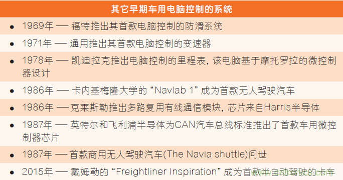 汽車(chē)電子與“常規”電子有何不同？