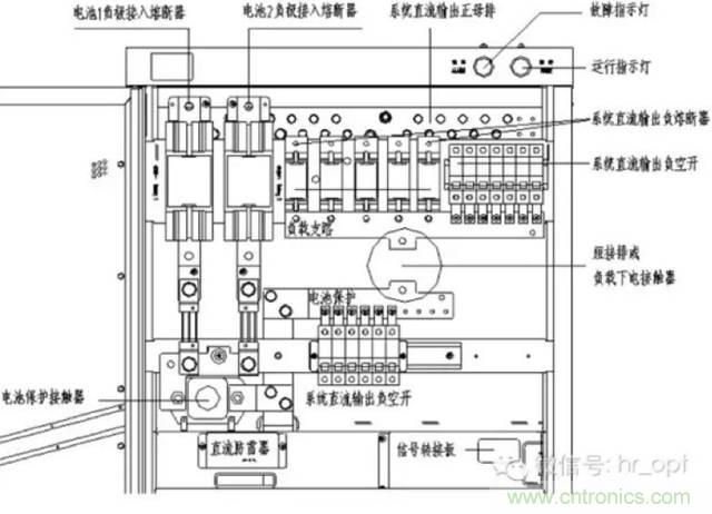 一次下電和二次下電到底有什么區別？ 如何操作？