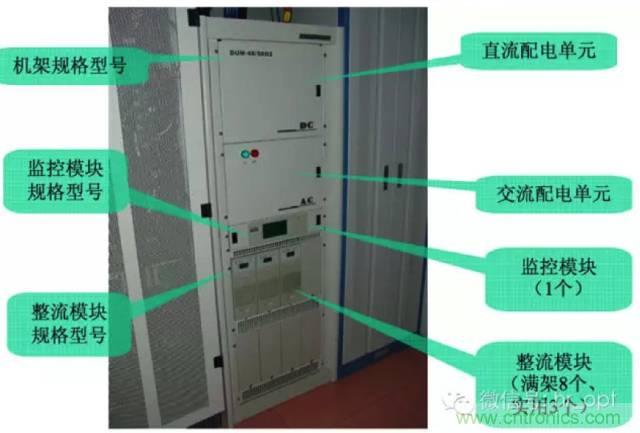 一次下電和二次下電到底有什么區別？ 如何操作？
