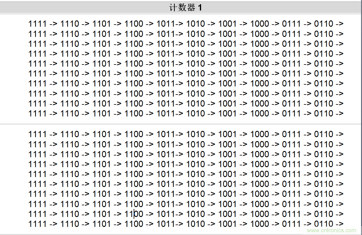 AN-1169采用GreenPAK的數字光學(xué)轉速表