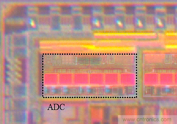 多數SAR ADC即將被淘汰，勝出的需要哪些性能？