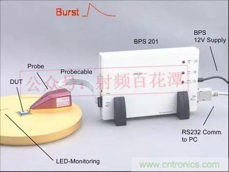 深入集成電路芯片內部，看它對EMI設計的影響