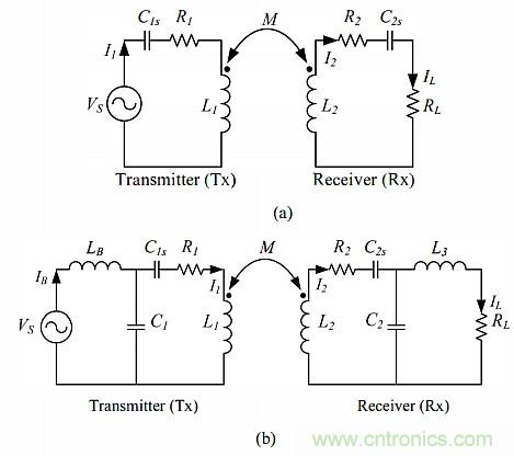 創(chuàng )新電源技術(shù)讓可穿戴設備“擺脫”充電器
