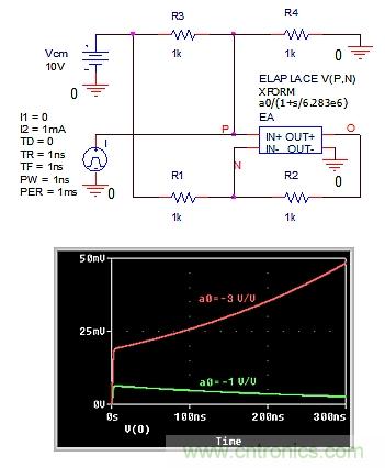 發(fā)生在深夜的詭異電路現象