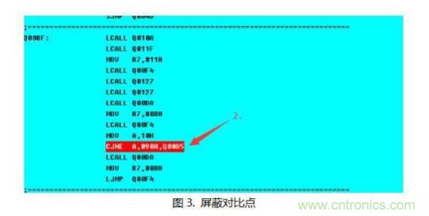 對MCU破解技術(shù)做個(gè)簡(jiǎn)單分析