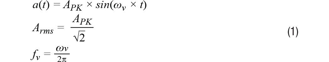 MEMS振動(dòng)監控:從加速度到速度