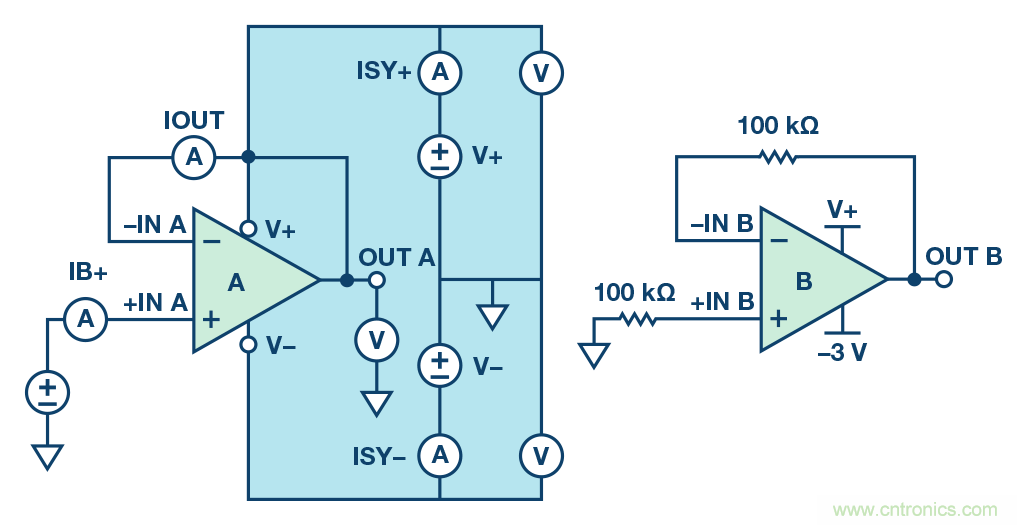 運算放大器電源上電時(shí)序導致的風(fēng)險分析