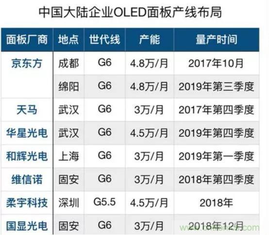 若美國全面禁售芯片，中國武器裝備會(huì )不會(huì )癱瘓？看完此文你就懂了