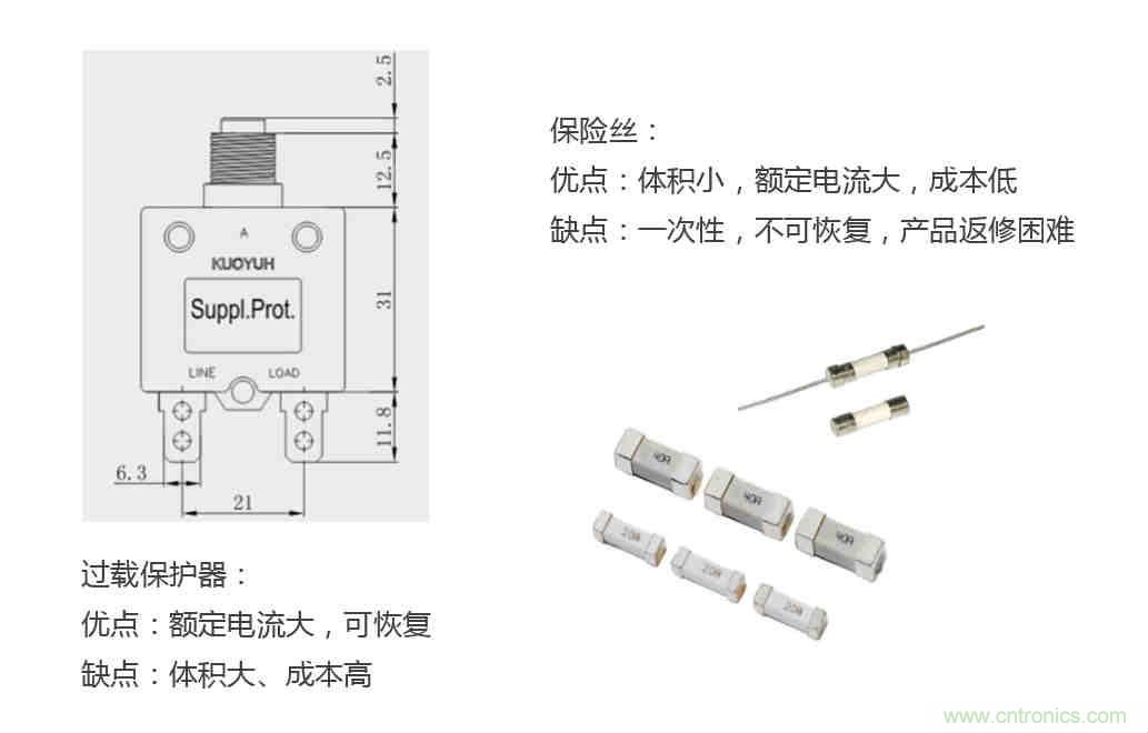 芯?？萍纪瞥鋈轮悄苡嬃磕＝M，業(yè)界體積最小