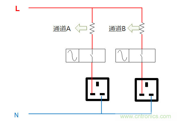 芯?？萍纪瞥鋈轮悄苡嬃磕＝M，業(yè)界體積最小