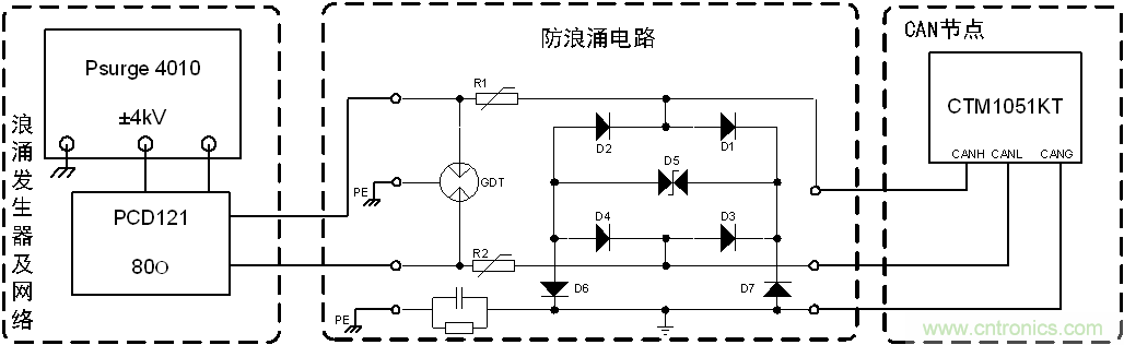 如何提升CAN總線(xiàn)浪涌防護？