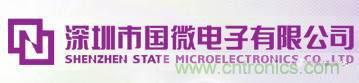 10分鐘了解FPGA市場(chǎng)現狀和未來(lái)趨勢