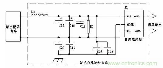 開(kāi)關(guān)電源EMC設計經(jīng)驗談