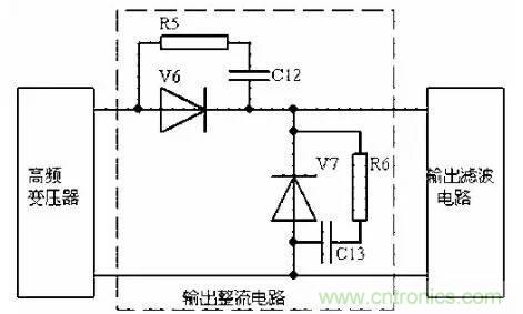 開(kāi)關(guān)電源EMC設計經(jīng)驗談