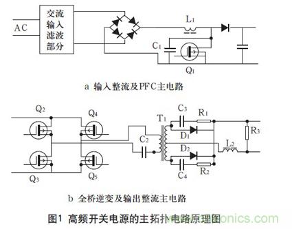 高頻開(kāi)關(guān)電源的電磁兼容問(wèn)題如何解決？