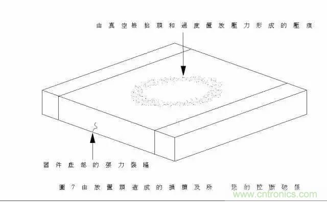 選個(gè)電容而已，有那么難么？