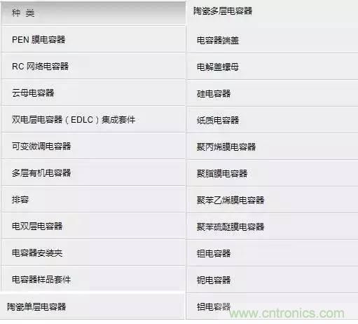 選個(gè)電容而已，有那么難么？
