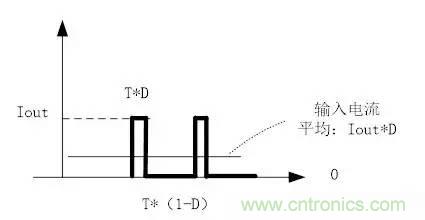 選個(gè)電容而已，有那么難么？
