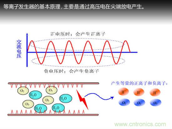 沒(méi)想象的那么簡(jiǎn)單 汽車(chē)自動(dòng)空調技術(shù)解析