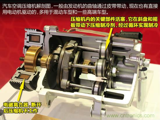 沒(méi)想象的那么簡(jiǎn)單 汽車(chē)自動(dòng)空調技術(shù)解析