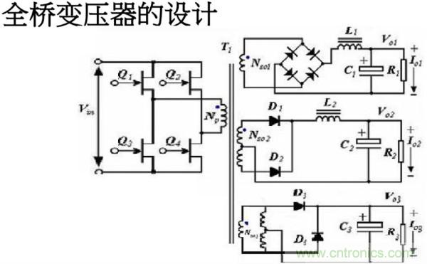 開(kāi)關(guān)電源變壓器設計與材料選擇