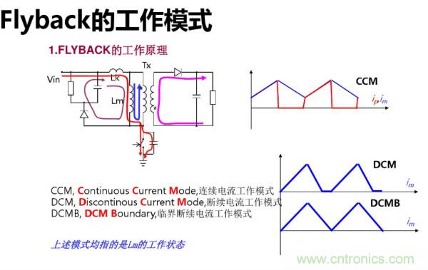 開(kāi)關(guān)電源變壓器設計與材料選擇