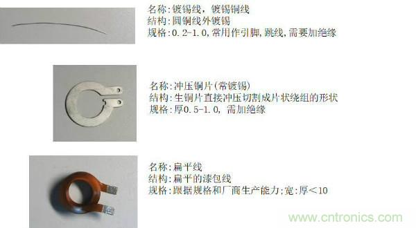 開(kāi)關(guān)電源變壓器設計與材料選擇