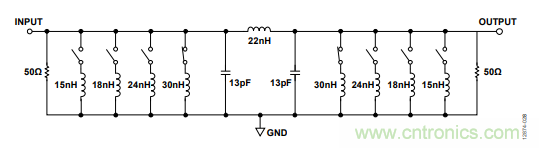 KO傳統開(kāi)關(guān)的MEMS開(kāi)關(guān)，用在這些電路上是極好的