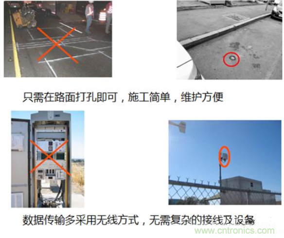 解析隧道磁阻技術(shù)（TMR）及其應用簡(jiǎn)介