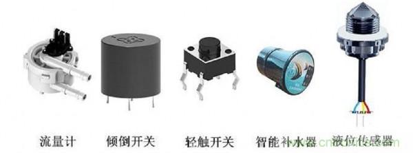 淺析線(xiàn)性電源與開(kāi)關(guān)電源現狀與市場(chǎng)需求
