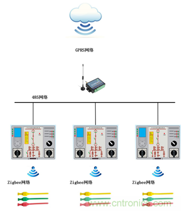 五年無(wú)需更換電池的無(wú)線(xiàn)測溫方案