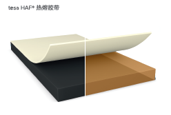 智能可穿戴的路在何方？ 德莎新品熱熔膠系列—抗溶劑、抗化學(xué)腐蝕