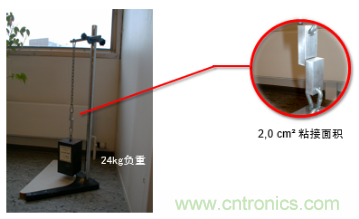智能可穿戴的路在何方？ 德莎新品熱熔膠系列—抗溶劑、抗化學(xué)腐蝕